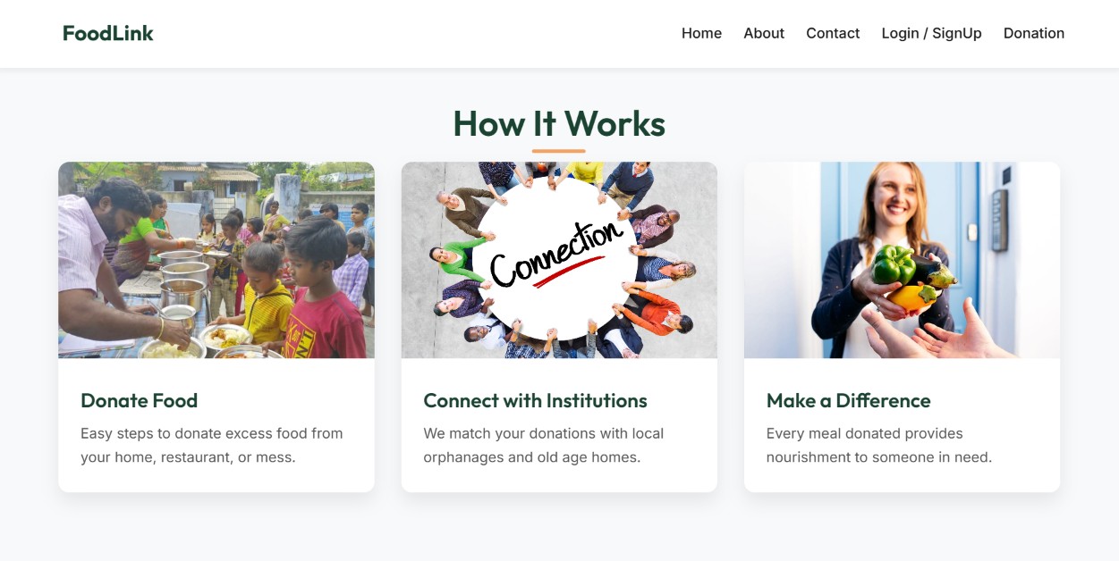 FoodLink